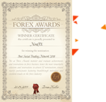 ۲۰۱۸ رده‌بندی جوایز فارکس بهترین کارگزار فارکس در آسیا